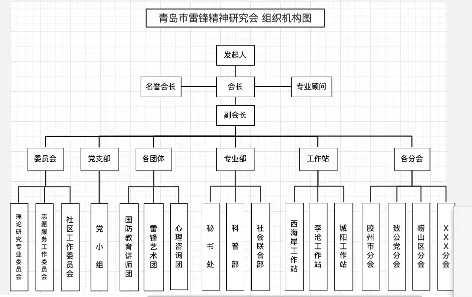 组织架构.jpg